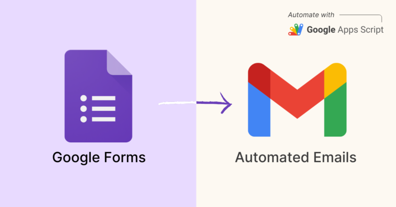 Form Into Turn Google Forms into Automated Email Machines!